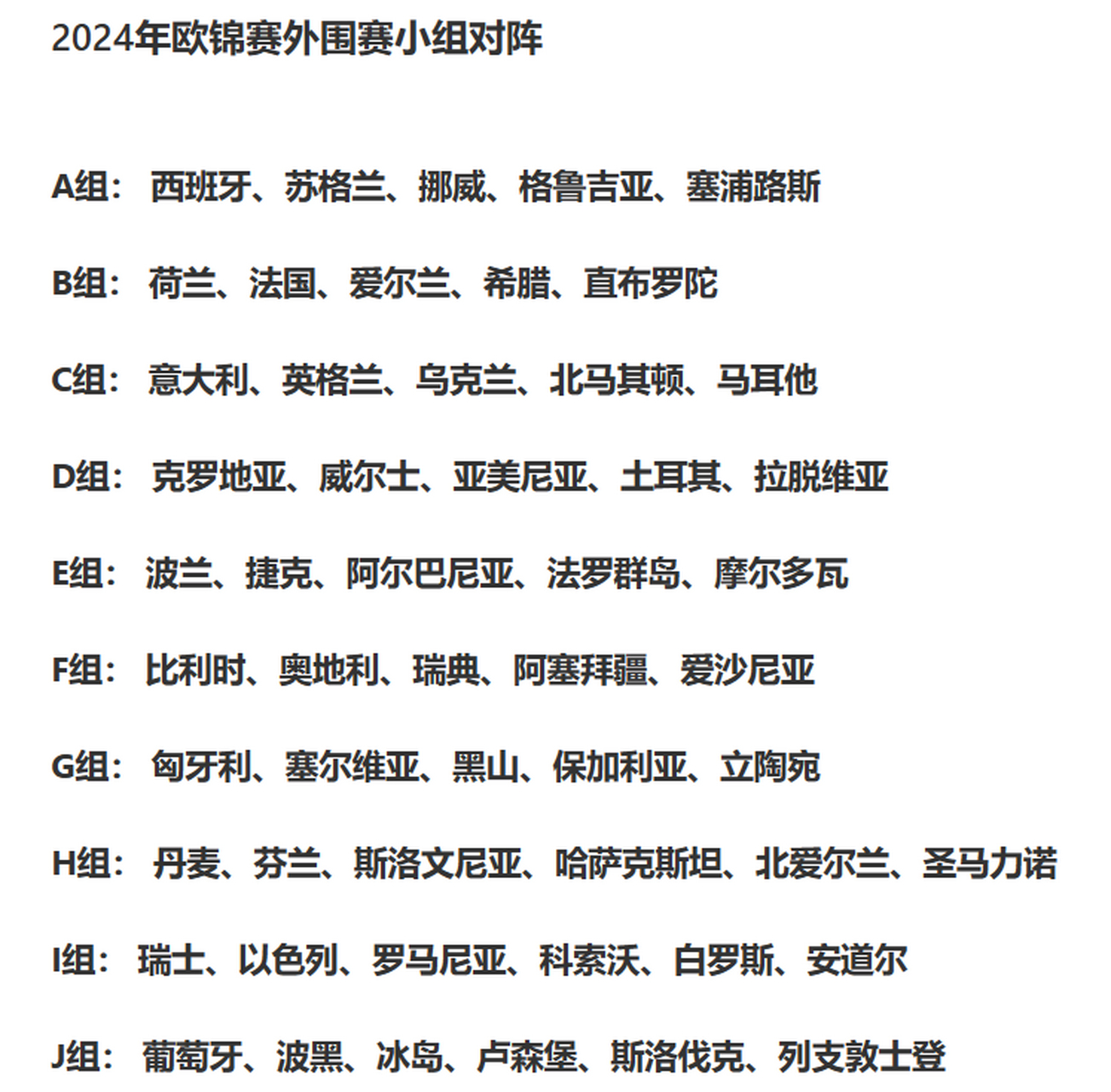 关于荷比四人一人战平苏格兰，欧锦赛首战需提升水平的信息