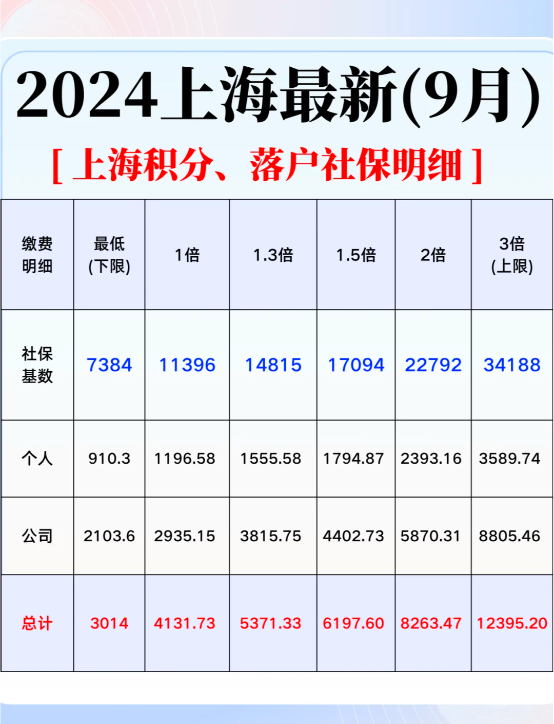 国际足联世俱杯-上海绿地申花主场大胜北京人和，提升积分