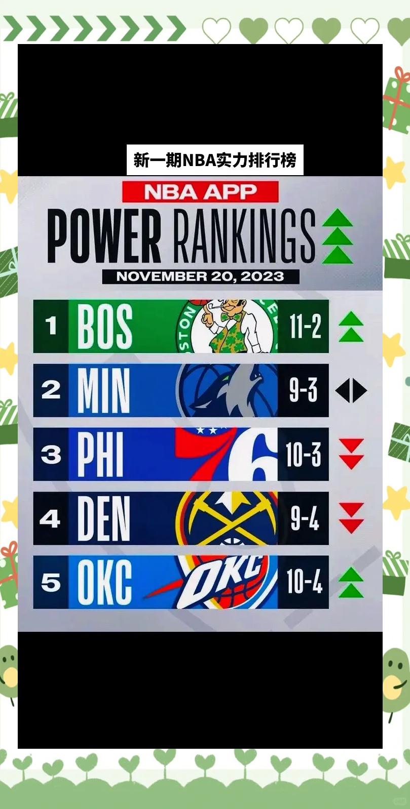 国际足联世俱杯-NBA球队战绩逆转，球员实力逐渐显露