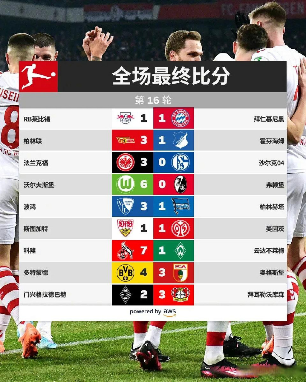 世俱杯2025-RB莱比锡取得连胜，积分榜上升至第三名的简单介绍