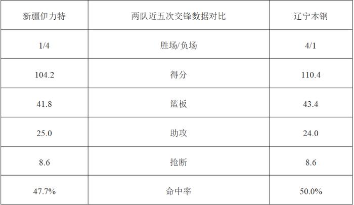 世俱杯官网-关键一战！双方将在赛场上决出胜者！