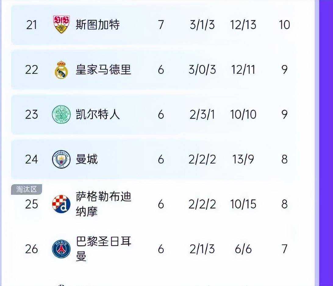 梅西独中两元，巴塞晋级欧冠四强