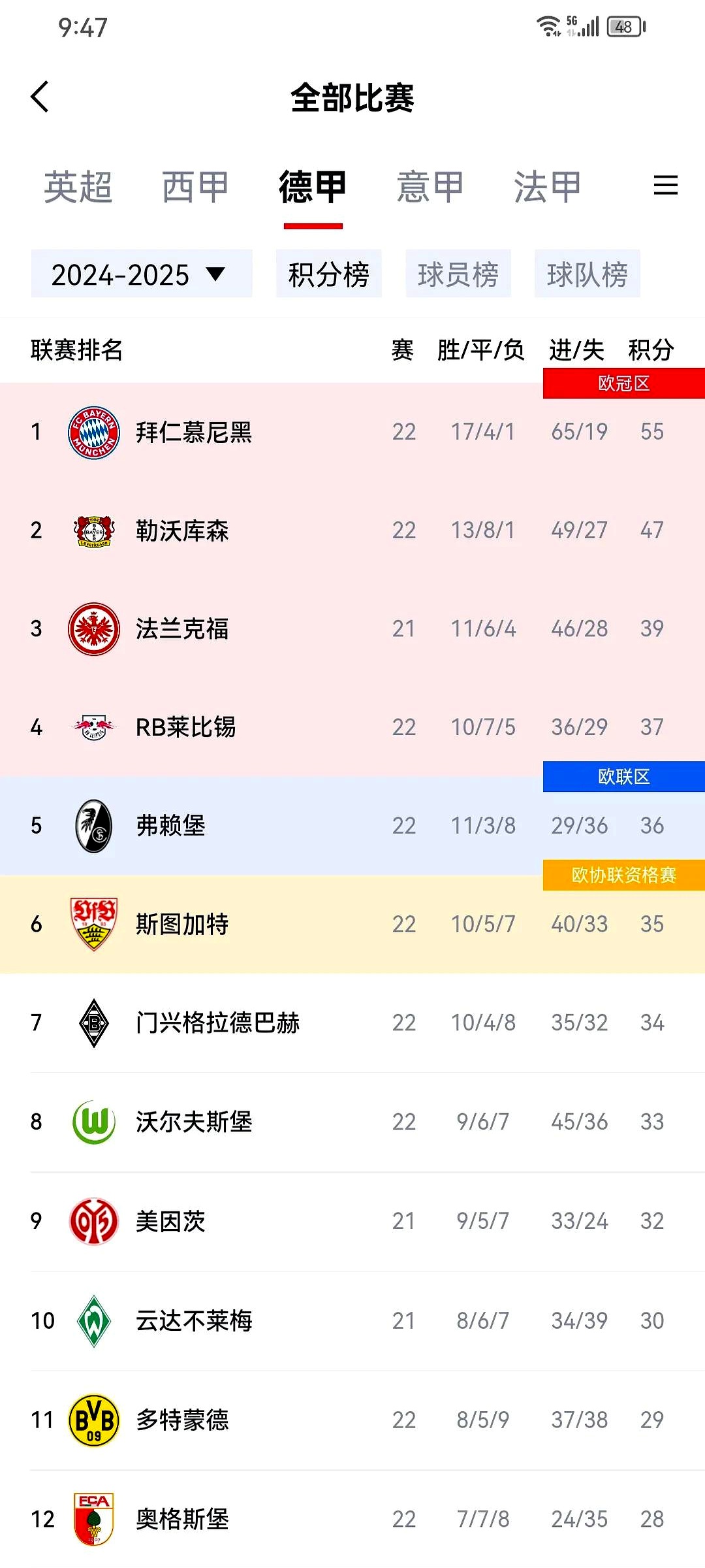 包含拜仁慕尼黑与科隆激战无果，遗憾战平未取胜的词条